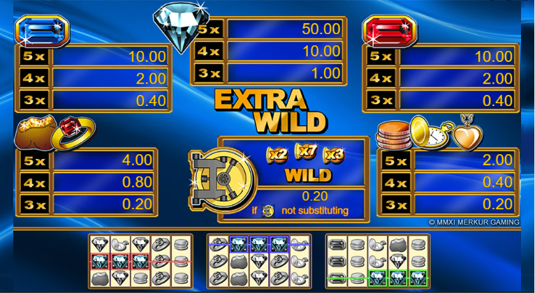 Extra Wild